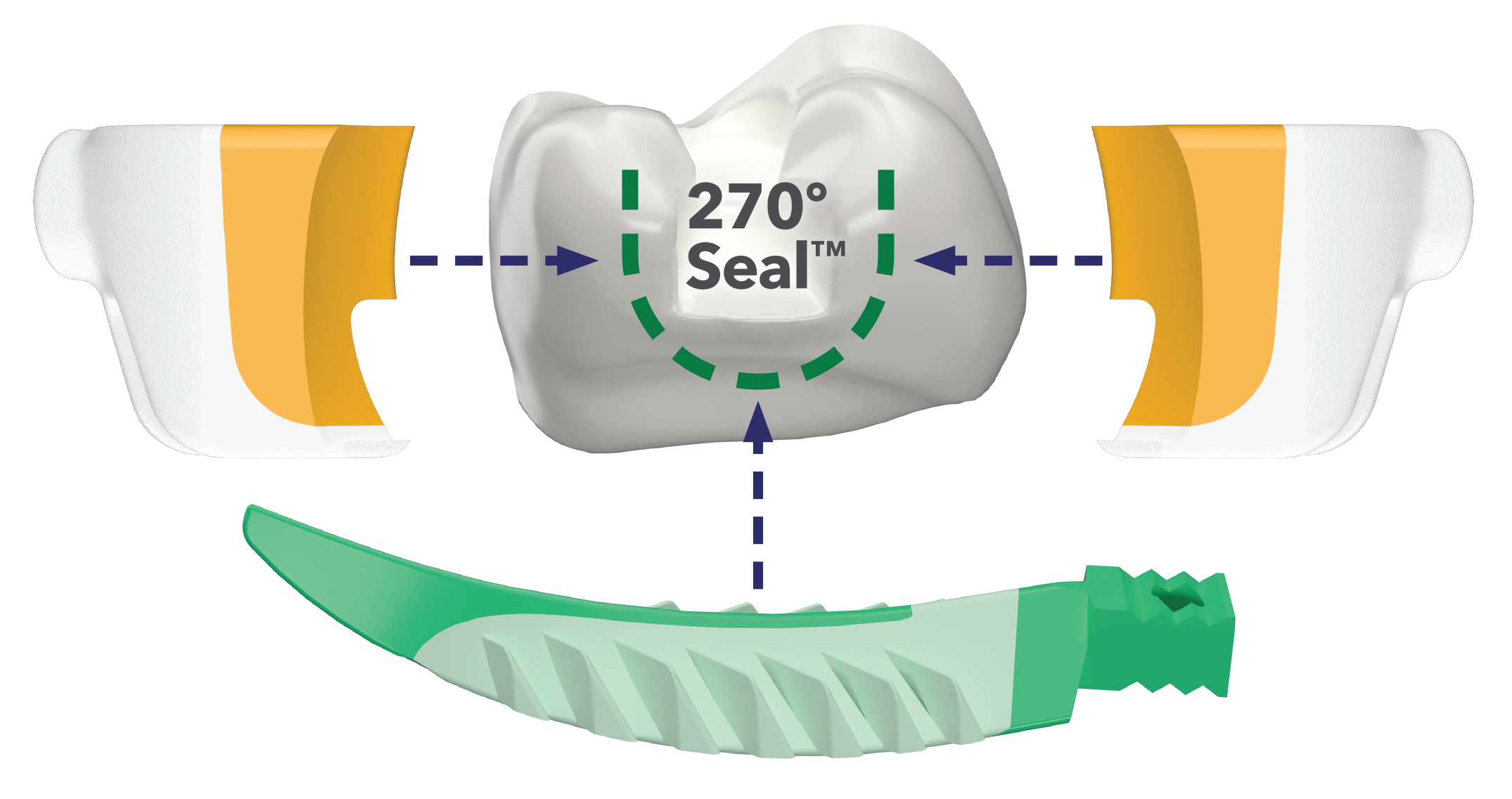 Strata-G 270 degree seal