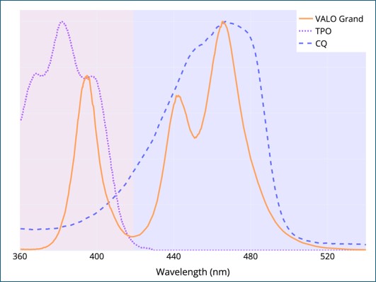  Figure 6 - Valo Grand.jpg 