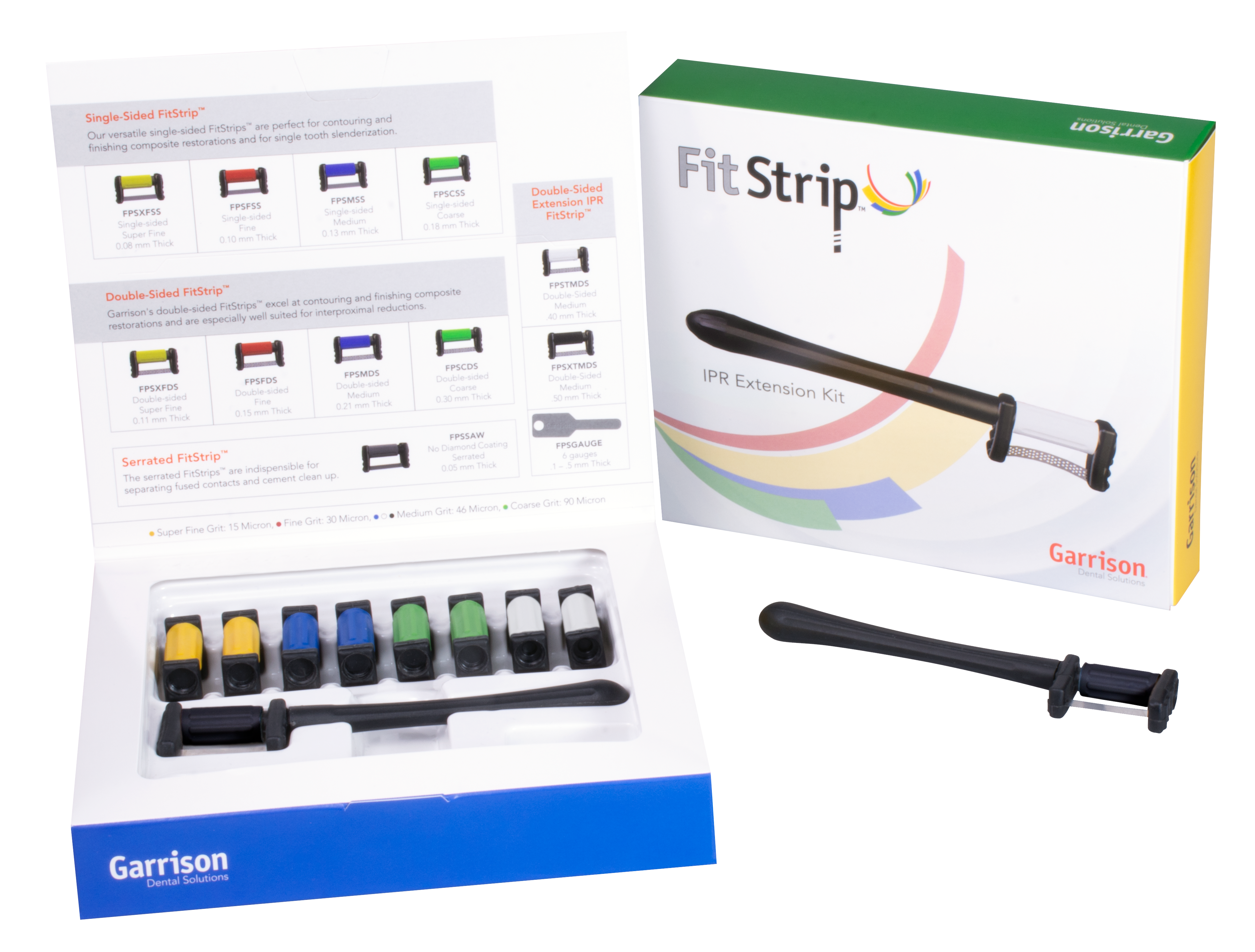 IPR Kit
