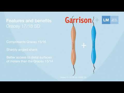 Standard Gracey 17/18 Curette | Sharper Angulation, Molar Distal