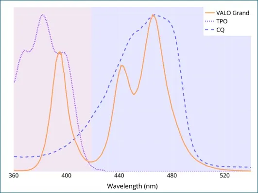 Figure 6 - Valo Grand.jpg